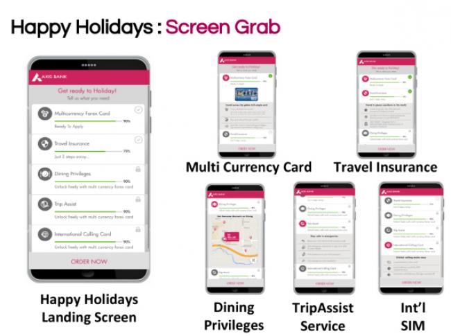 Axis Bank launches “Happy Holidays Package’’ for globetrotters Axis Bank launches “Happy Holidays Package’’ for globetrotters