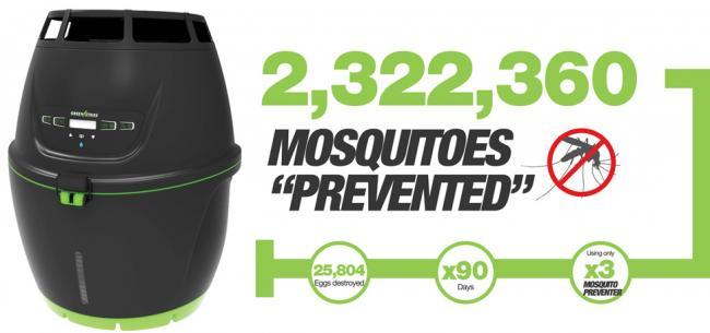 Canadian made device counteracts Zika virus Canadian made device counteracts Zika virus