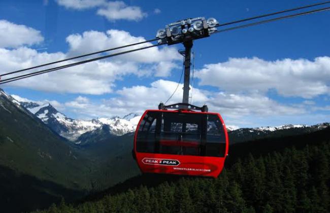 Guinness World Record for Whistler Blackcomb 